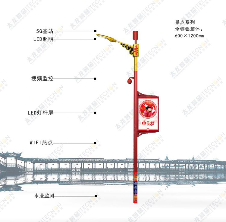 5G綜合桿5G綜合塔智慧燈桿 -LED燈桿屏 (16).jpg